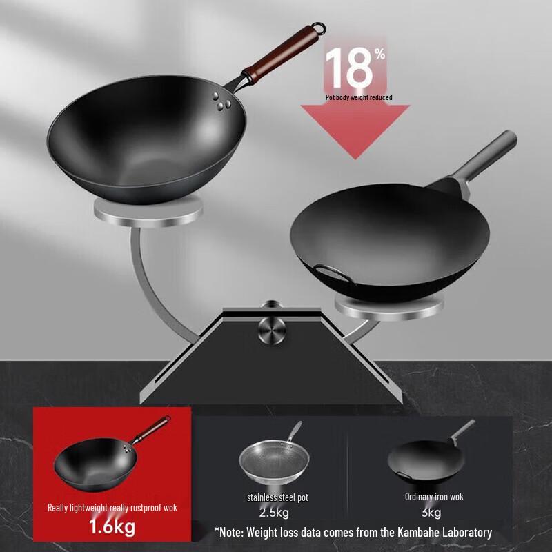 KOBACH Universal 304 Stainless Steel Non-stick Wok