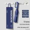 Dual-Use Sunscreen Umbrella: 144-Rib Folding Automatic Umbrella for Men and Women