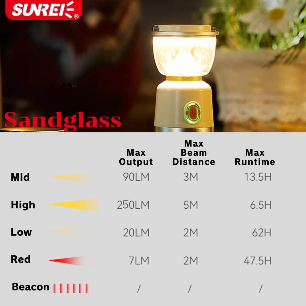 SUNREI Mini LED Lantern, Sandglass, 250 Lumens, Magnetic Hook, Hourglass Sunray (White)