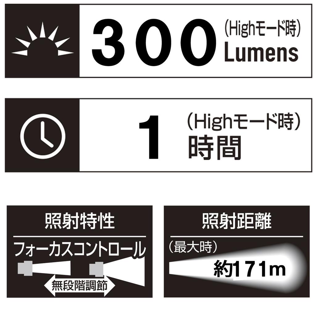GENTOS GF-007DG LED Flashlight [300 Lumens / 1-Hour Battery Life / Water-Resistant / 5-Year Warranty] ANSI Standard