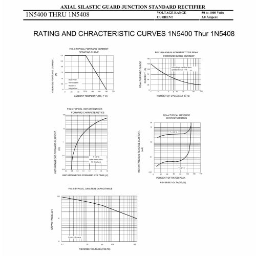 HUABAN 10ks 1N5401 Usměrňovací diody, 3A, 100V, DO-27 (DO-201AD) 5401, 3 Ampéry, 100 Voltů