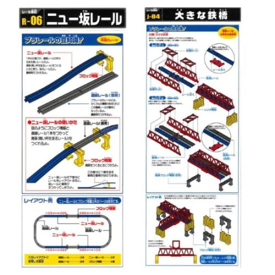 Plarail New Hill Rail Large Iron Bridge Deodorizing [Set] R-06 & J-04 (Original Bag)
