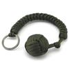 Porta-moedas, clips, porta-chaves – Chaveiros