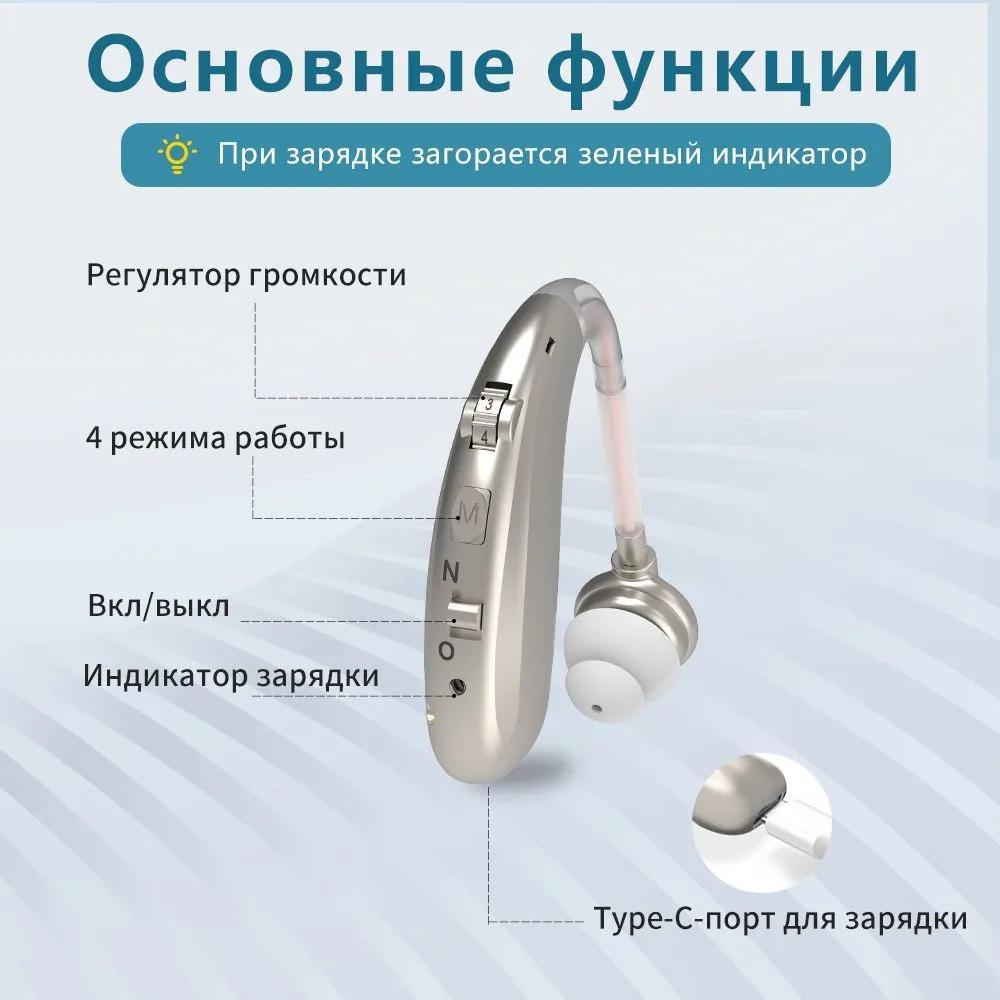 Apparatus for the Elderly with Chargers of the Sound Amplifier