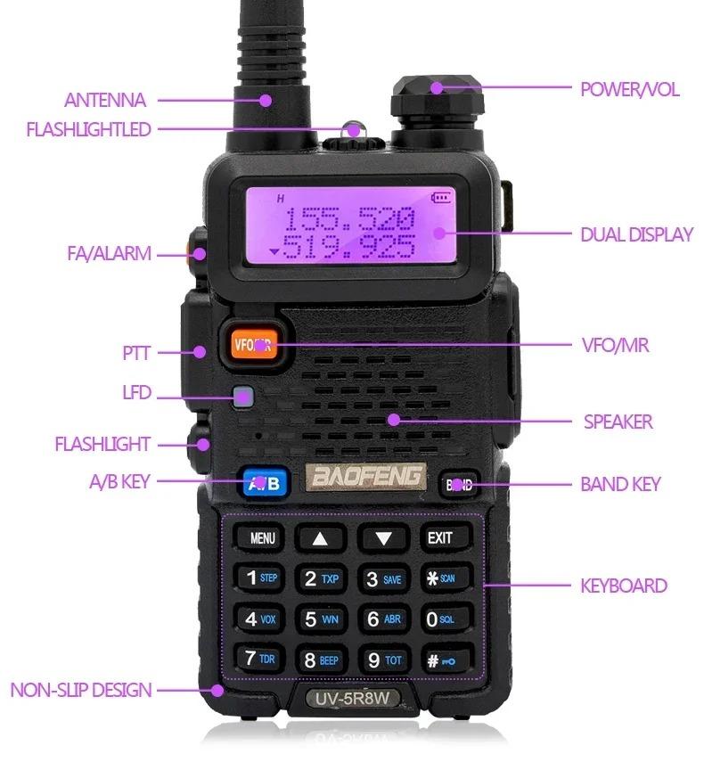 Baofeng UV-5R 8W Tri-Power Walkie Talkie | High Power Dual Band | 128CH Long Range | Portable Handheld Ham Two Way Radio