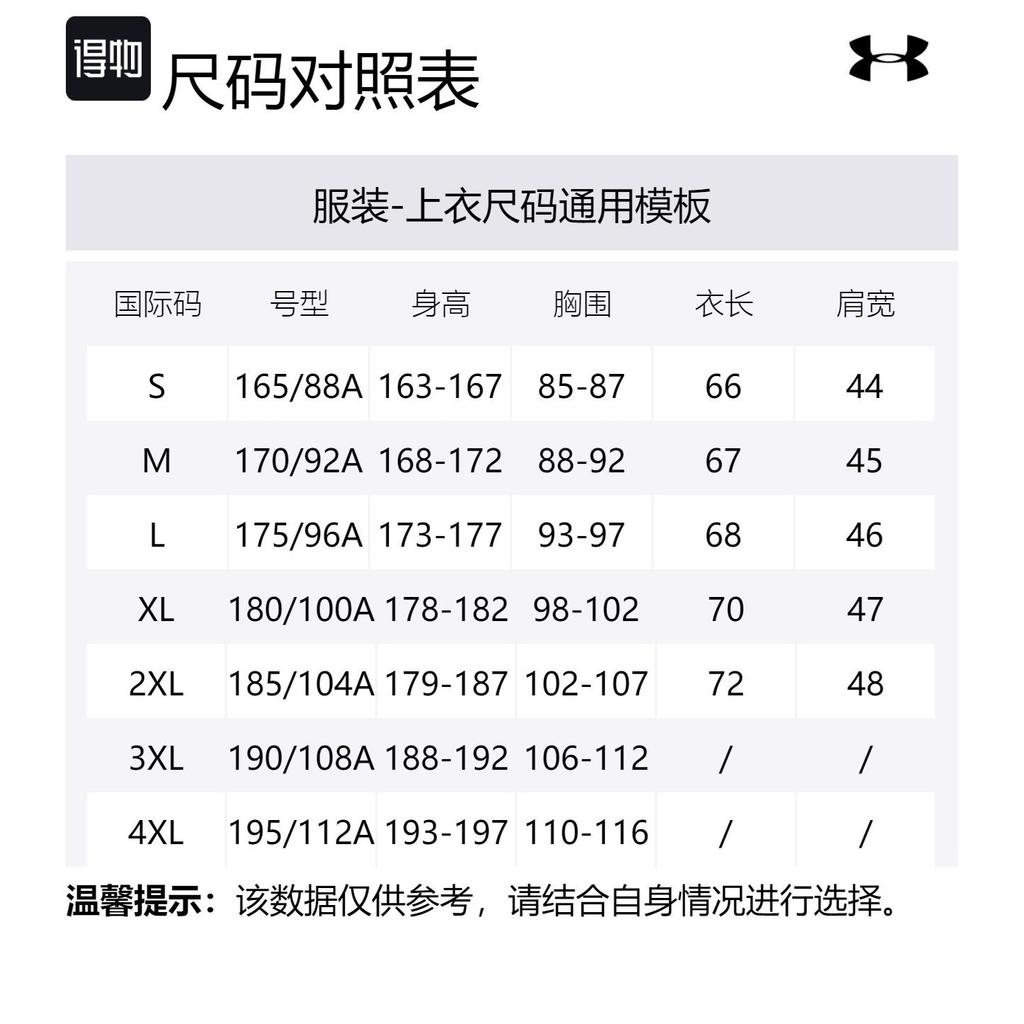 Under Armour Jackets & Coats Men's Blue 1350943-581