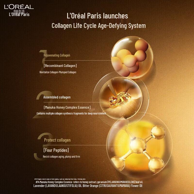 Set Skincare L'Oréal Gold Age Perfect Miele e Collagene 6 Pezzi