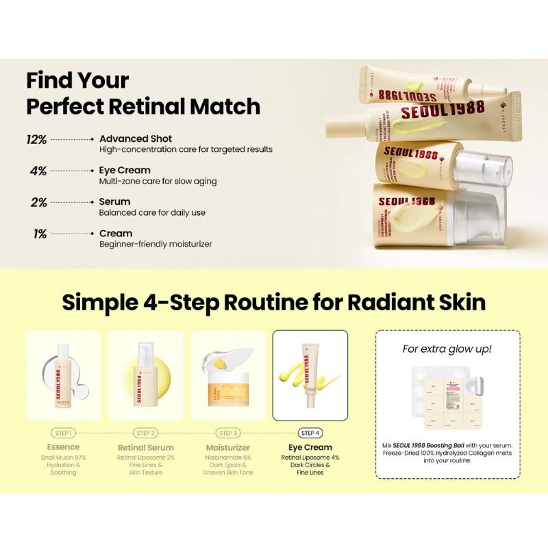 [K‑SECRET] Seoul 1988 Retinol Fermented Bean Eye Cream 30ml / 1.01 Fl.oz