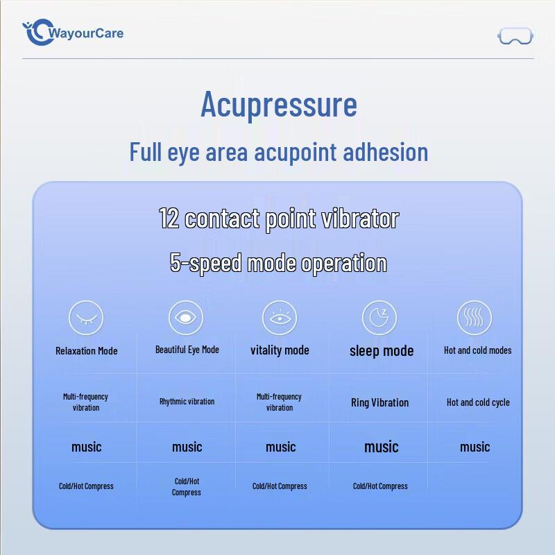 WayourCare wyc-021 Eye Massager with Hot and Cold Compress CN plug (adapter included)