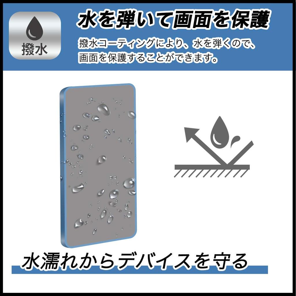FILMEXT Film for HIOKI Digital Multimeters DT4256 DT4255 DT4254 DT4253 DT4252 Protective Glass Film Made in Japan / / / / / DT4251, (Ultra-Thin
