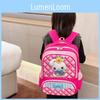 Stylish Capacity Large Cartoon Anime Backpack For Boys And Girls Ideal For School