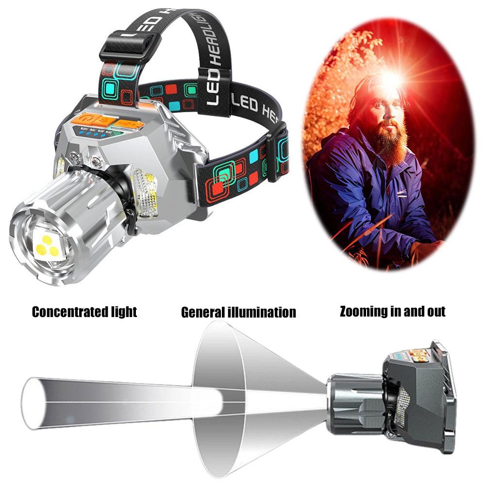 LED Multifunctional Head Flashlight Waterproof Long Range Emergency Headlight 3 Lights Source for Cycling Outdoor Running Hiking