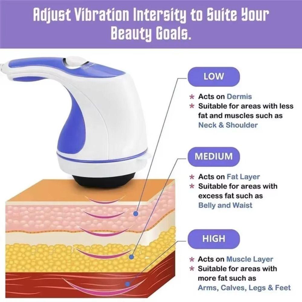 With 5 Massage Heads Electric Handheld Body Massager Hammer Roller Back Roller Neck Massager  Leg