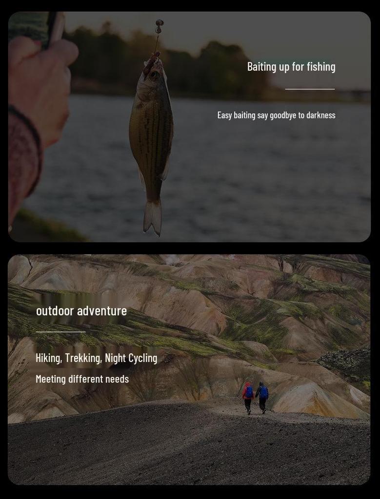 Compact Rechargeable Headlamp: Super Bright, Lightweight, Lithium Battery-Powered Flashlight for Night Fishing and Mining