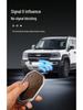 Key Case for BYD Fangchengbao: Fits 5-Key, Titanium 7, Baobao 5/8/3, Men's Women's Card Shell with Buckle