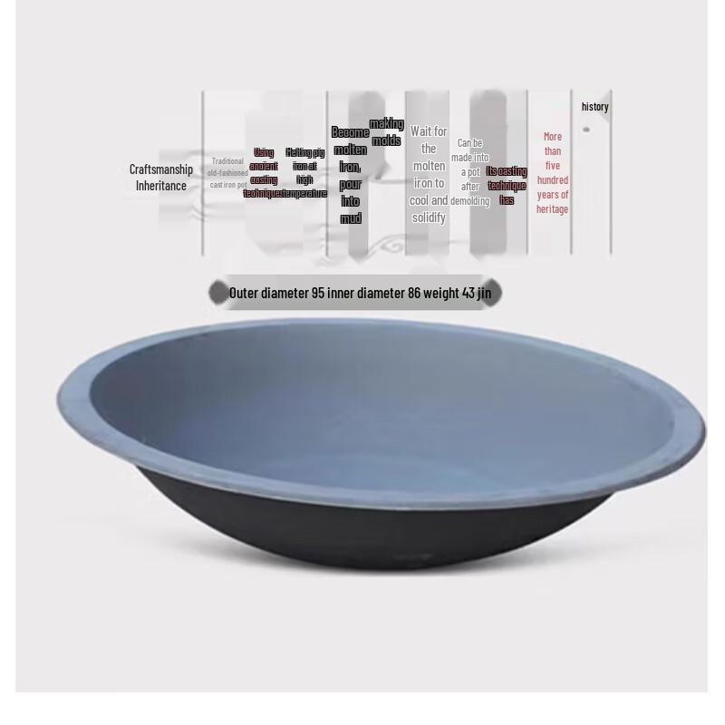 Commercial Non-stick Cast Iron Wok