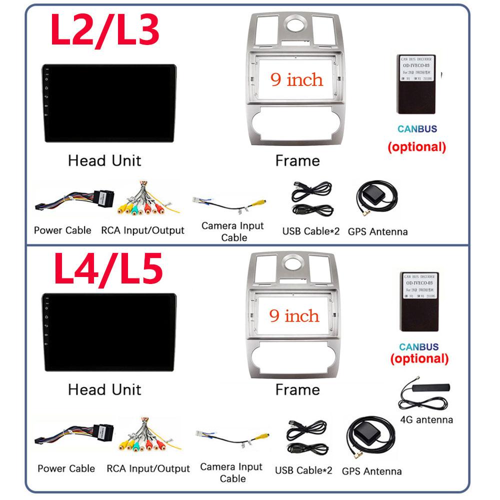 Car Radio Android 13 Carplay For CHRYSLER 300C 2004 - 2011 GPS Navigation Android Auto Stereo BT Wifi Video Bluetooth