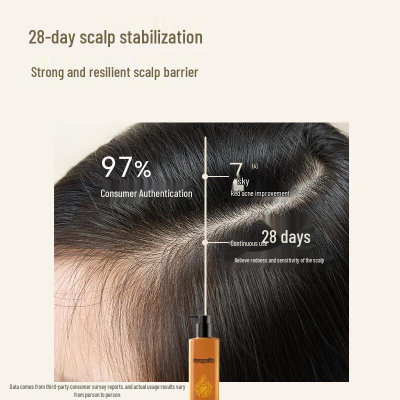 JD Joybuy Honeysuckle Anti-Dandruff & Itch Relief Shampoo