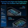BMAX B4 Ultra Mini PC Windows 11 PC Intel N150 16GB 512GB SSD 2*HDMI 1*Type-C Supports 4K@60Hz 1000MHz Intel Graphics Bluetooth