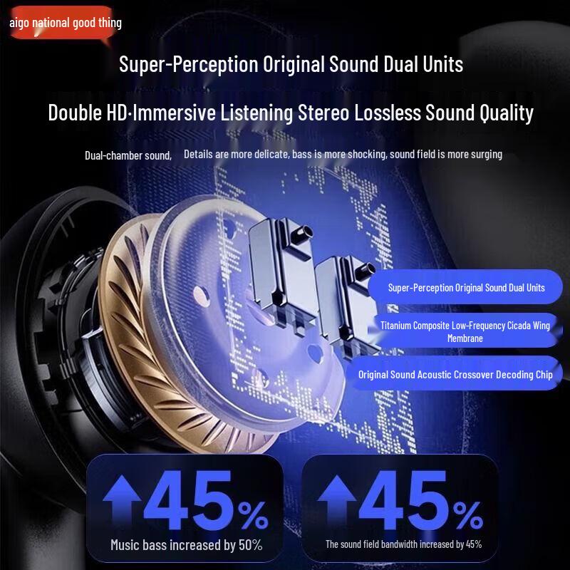 Aigo T90 Wireless Semi-in-Ear Bluetooth Earbuds