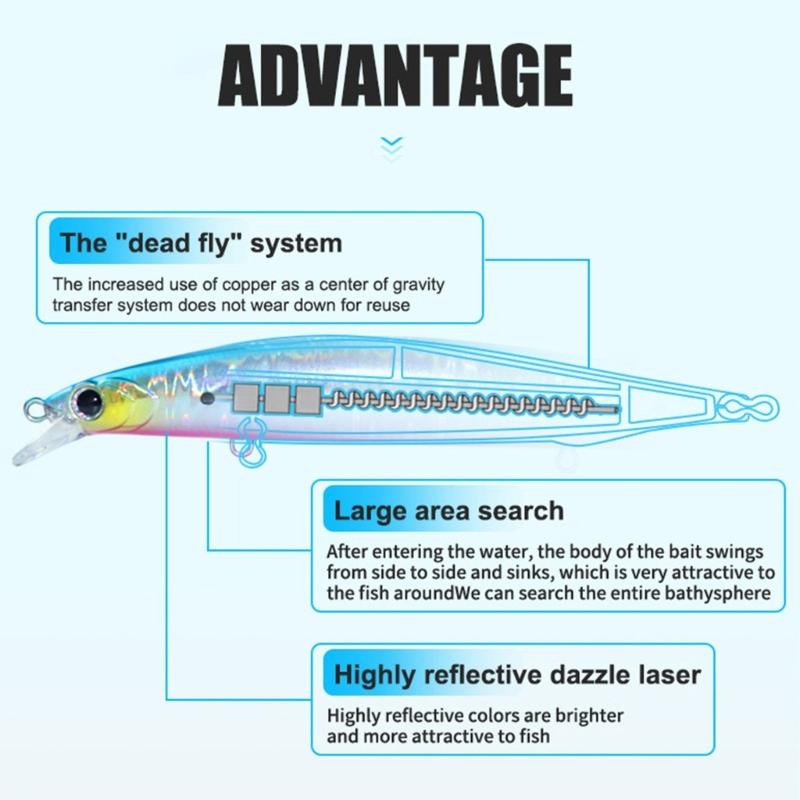 3D Artificial Fishing Lures with 3 Hooks High Attraction Life Like Swimbait Hard Baits for Freshwater and Saltwater