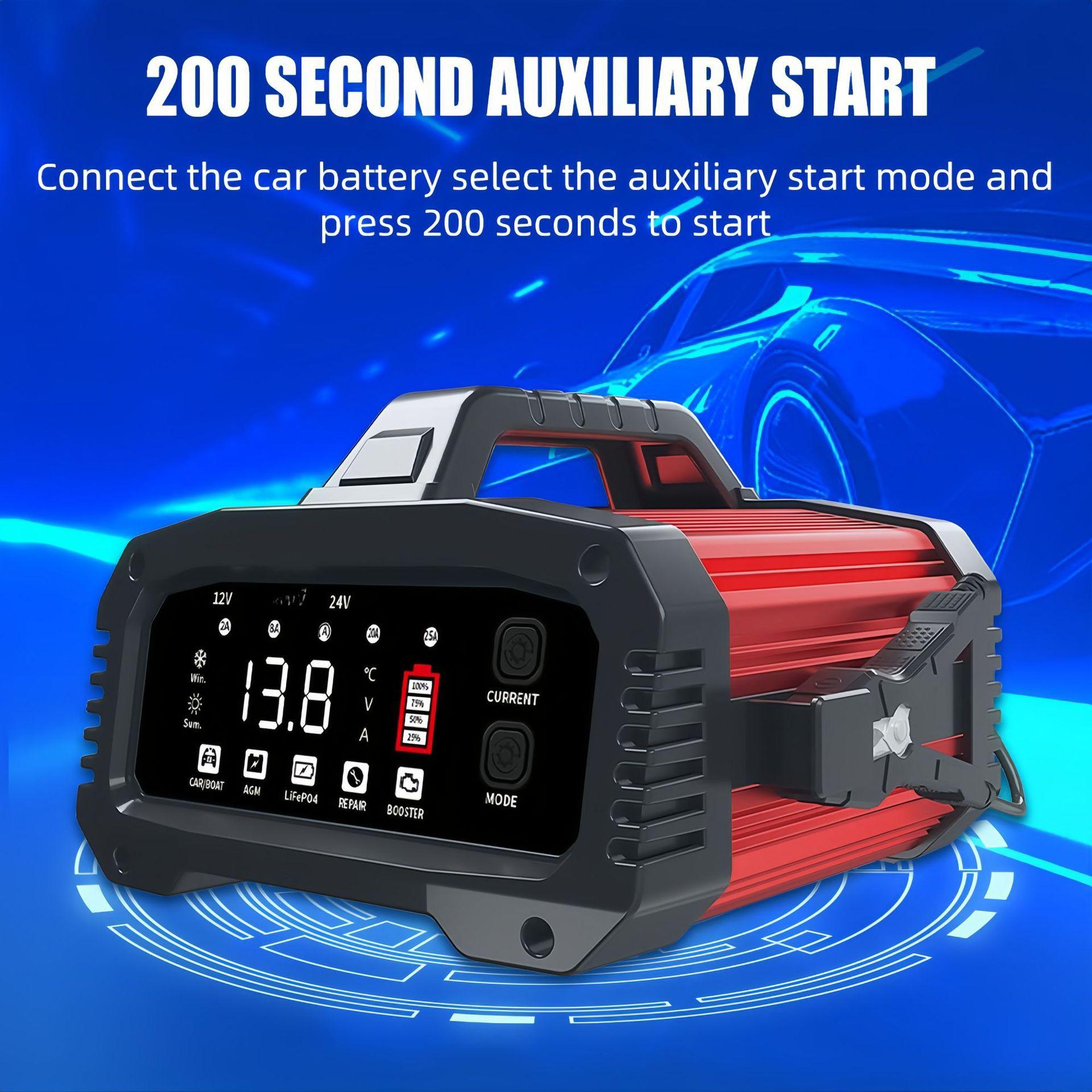 12V25A/24V15A Car Battery Charger Lead-Acid Lithium Battery 400W AC100-240 Auxiliary Starter clip&EU красный