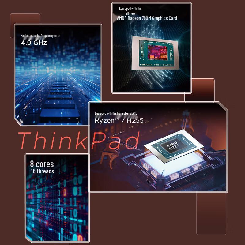 Lenovo ThinkPad E14 AI PC Laptop (CN version)