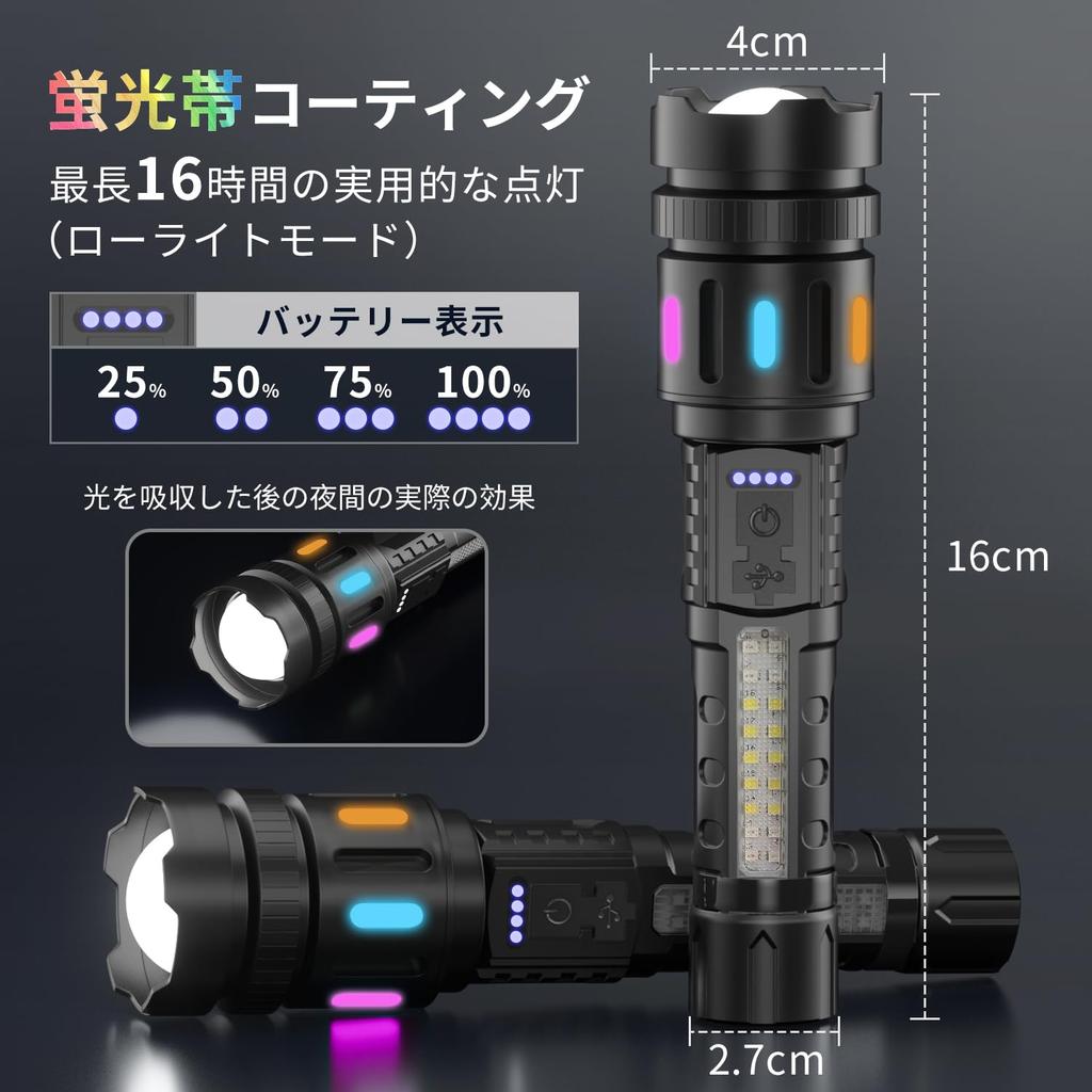 Latest PSE Powerful Flashlight Modes of Dimming Rechargeable LED COB Work Power Display Handheld 3000mA High Capacity Ideal for Emergency Nighttime