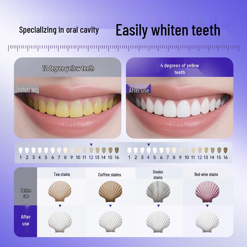 RAOYI Whitening & Fresh Breath Toothpaste