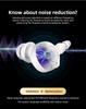 Cross-Border CIC In-Ear Hearing Aid with Magnetic Charging, Sound Amplifier, and Fingerprint Touch for the Elderly