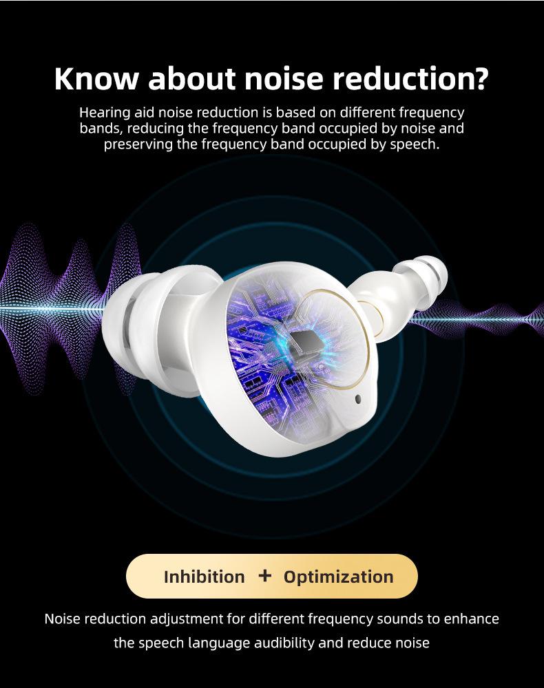Cross-Border CIC In-Ear Hearing Aid with Magnetic Charging, Sound Amplifier, and Fingerprint Touch for the Elderly