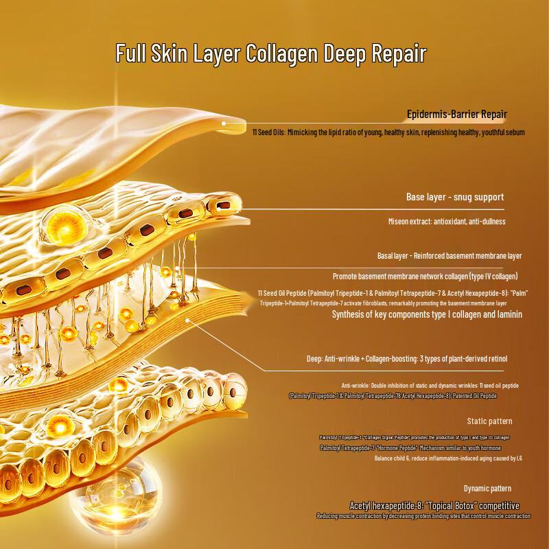 AFU 11-Seed Essence Oil & Fragrance Gift Set