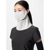 Uniqlo Japan Air Rhythm Uv Cut Mesh Face Cover