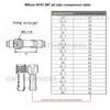 Pilot Jet Idle Slow Jet For Mikuni carb N151.067 Kawasaki KZ1000 GS1000 GS1100 DR-350 Size 30-65