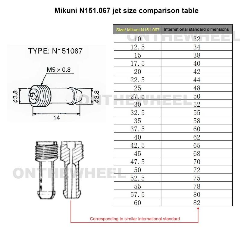 

Pilot Jet Idle Slow Jet For Mikuni carb N151.067 Kawasaki KZ1000 GS1000 GS1100 DR-350 Size 30-65 size 62.5
