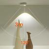 Auto On/Off Motion Sensor Night Light Type-c Motion-Activated Light  Night Use