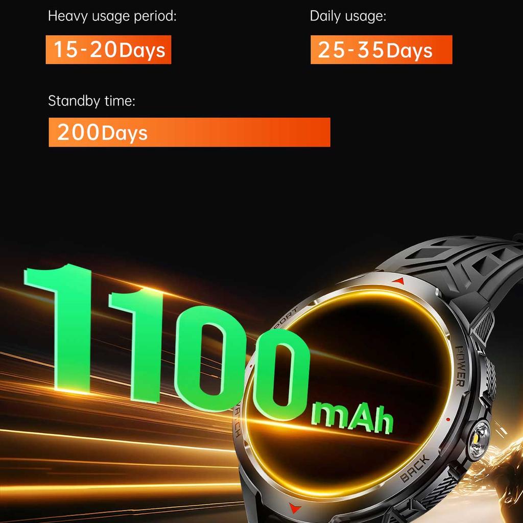 2025 New 1.7-inch Smart Watch Men 1100mAh High-Capacity Battery LED Torch & Compass 3ATM & IP68 Bluetooth Call Sports Smartwatch