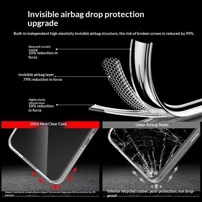 Ultra Thin Transparent Light Phone Case For OnePlus Turbo6 Turbo 6 6V Soft Clear TPU Protective Shockproof Back Cover Housing