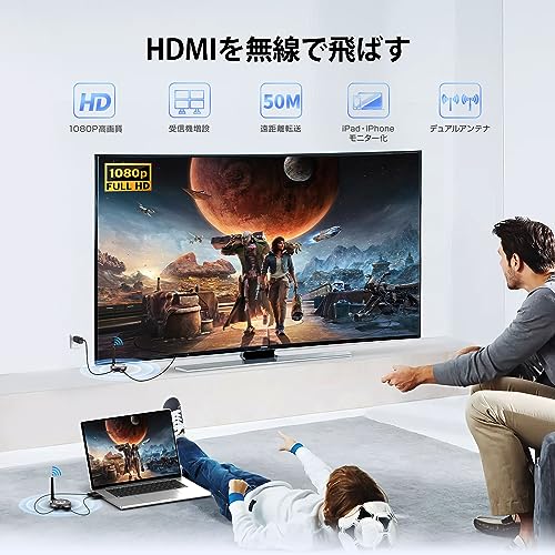 AIMIBO Wireless HDMI Transmitter/Receiver Set (1TX+4RX), HDMI Wireless Video Transmitter, Supports Up To 8 Receivers, Supports Extended Mode, 1080P/5G