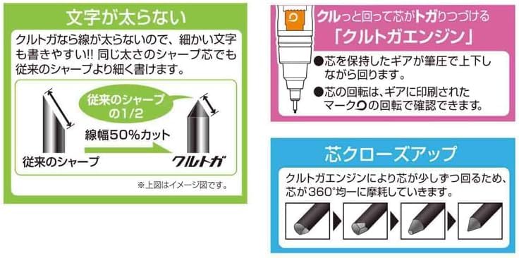 Sanrio Mechanical Pencil Kurutoga Mechanical Pencil My Melody Set Name 0.5 (Mechanical Pencil, Sticker)