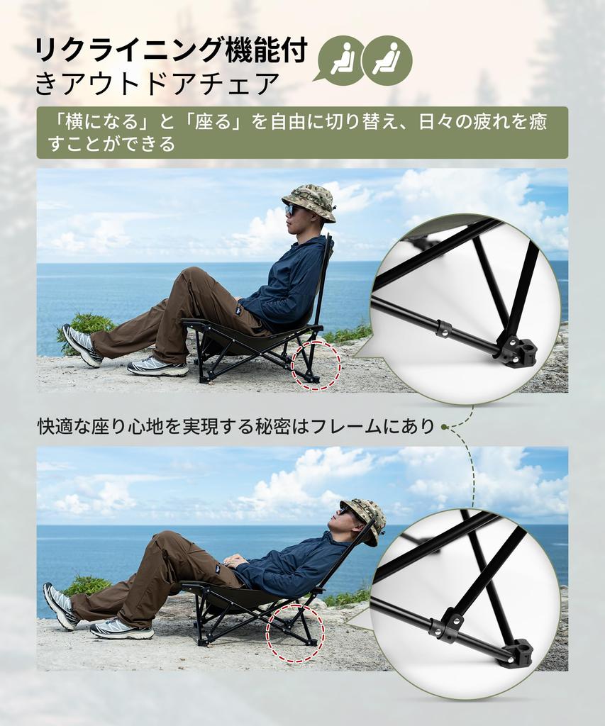 OneTigris RIVIERA Camping Low Bonfire Folding Wide Integrated Increased Includes Side Easy to For Room Use Chair, Chair, Chair, Backrest, Structure,