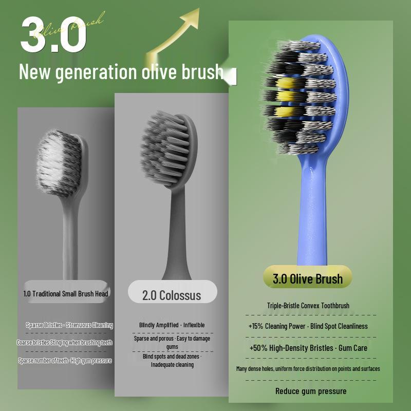 Konvexe Luxus-Römische Säulen-Zahnbürste (2er-Pack) - Wellenform-Design, Weiche Spiralborsten, Zahnfleischschutz, Haushaltsgebrauch für Erwachsene.