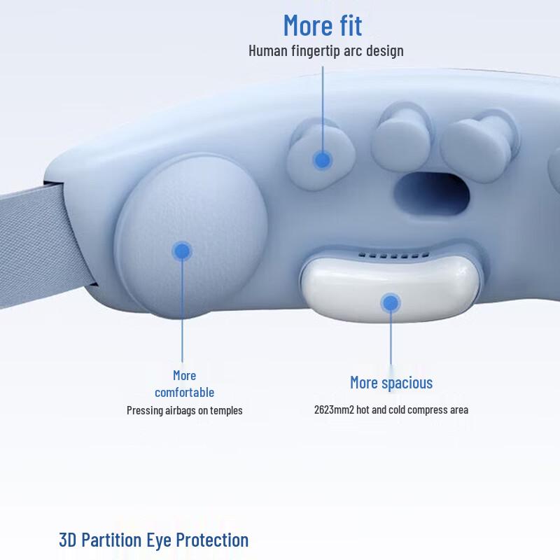 SKG K7 Eye Massager CN plug (adapter included)