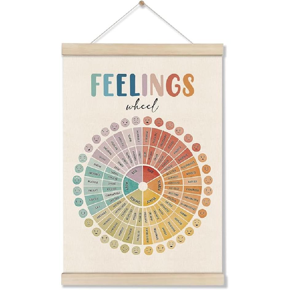Mental Health Posters Hanger Frame, Circle Of Control Poster 16x12 Inch, pirational Wall Art for Homeschool Counseling Office Classroom, Therapy