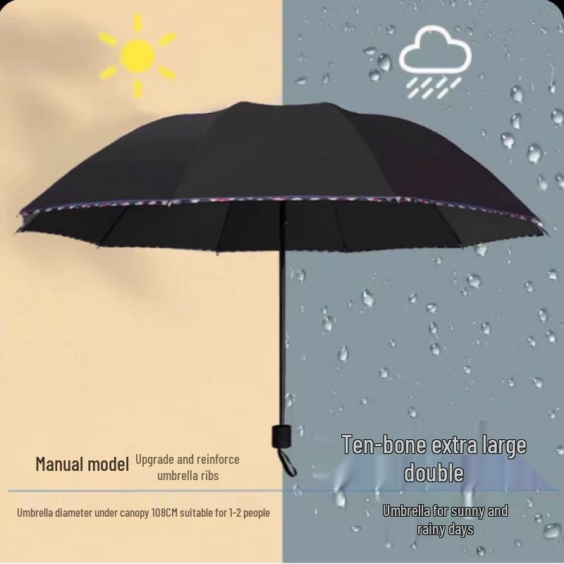 Extra-Large Manual UV Protection Umbrella