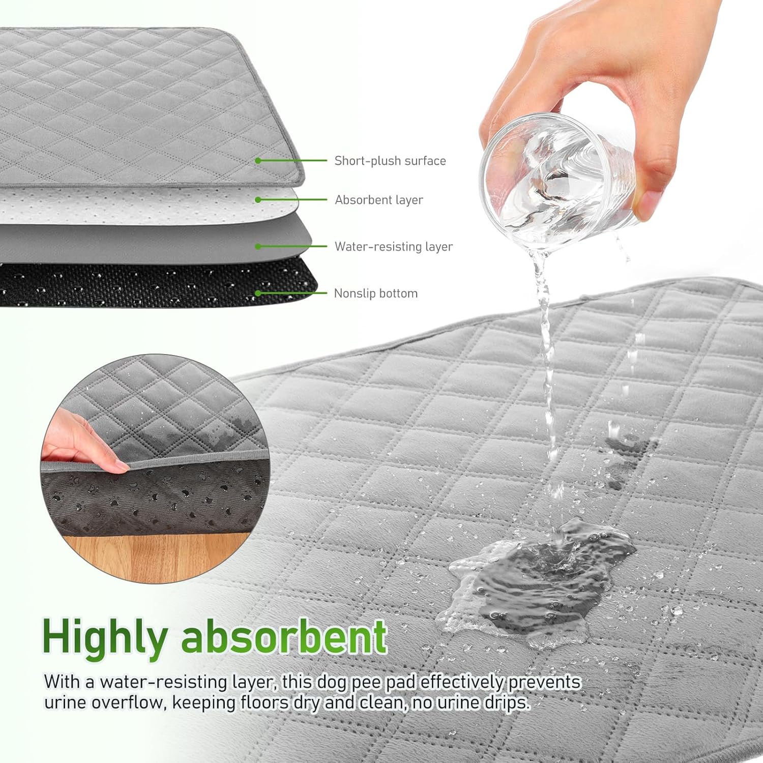 2PCS Washable Puppy Pee Pads, Reusable Waterproof Absorbent Dog Training Pads, Grey 23.62x17.71in