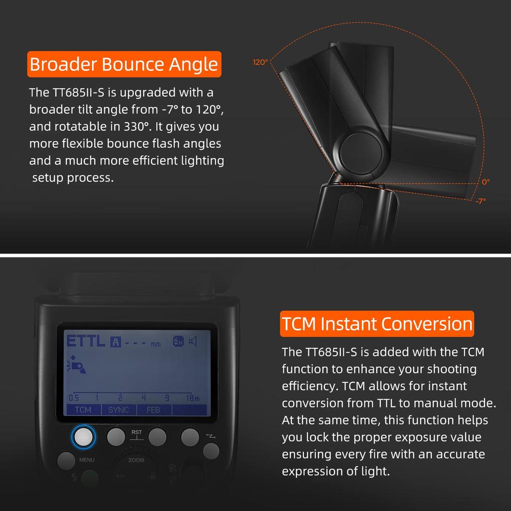 GODOX TTL Flash for Sony Sec TCM Instant GN60 Manual Second Recycle Godox X Technical Conformity Mark TT685II-S On-Camera Cameras, 1/8000 High-Speed