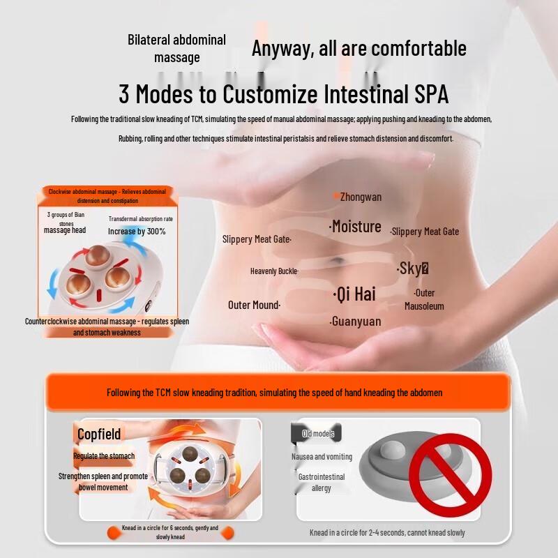 Keepfit Bianstone Abdominal & Waist Massager