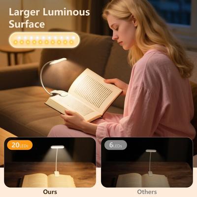 Lampes – Lampes de lecture
