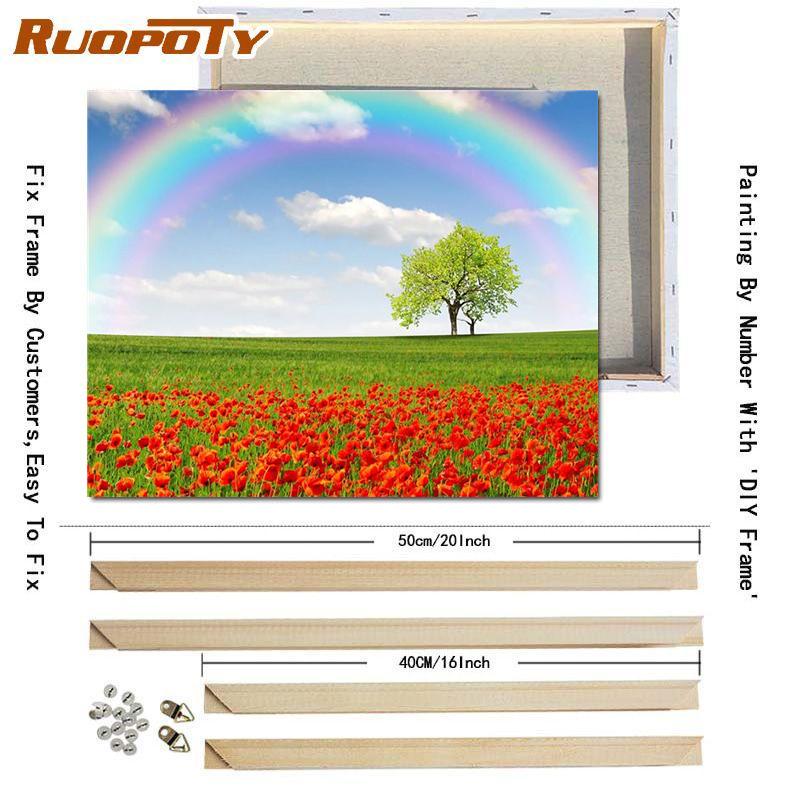 RUOPOTY Digital Natural Scenery Hand-Painted Art Gift Diy Digital Painting Set Room Decoration